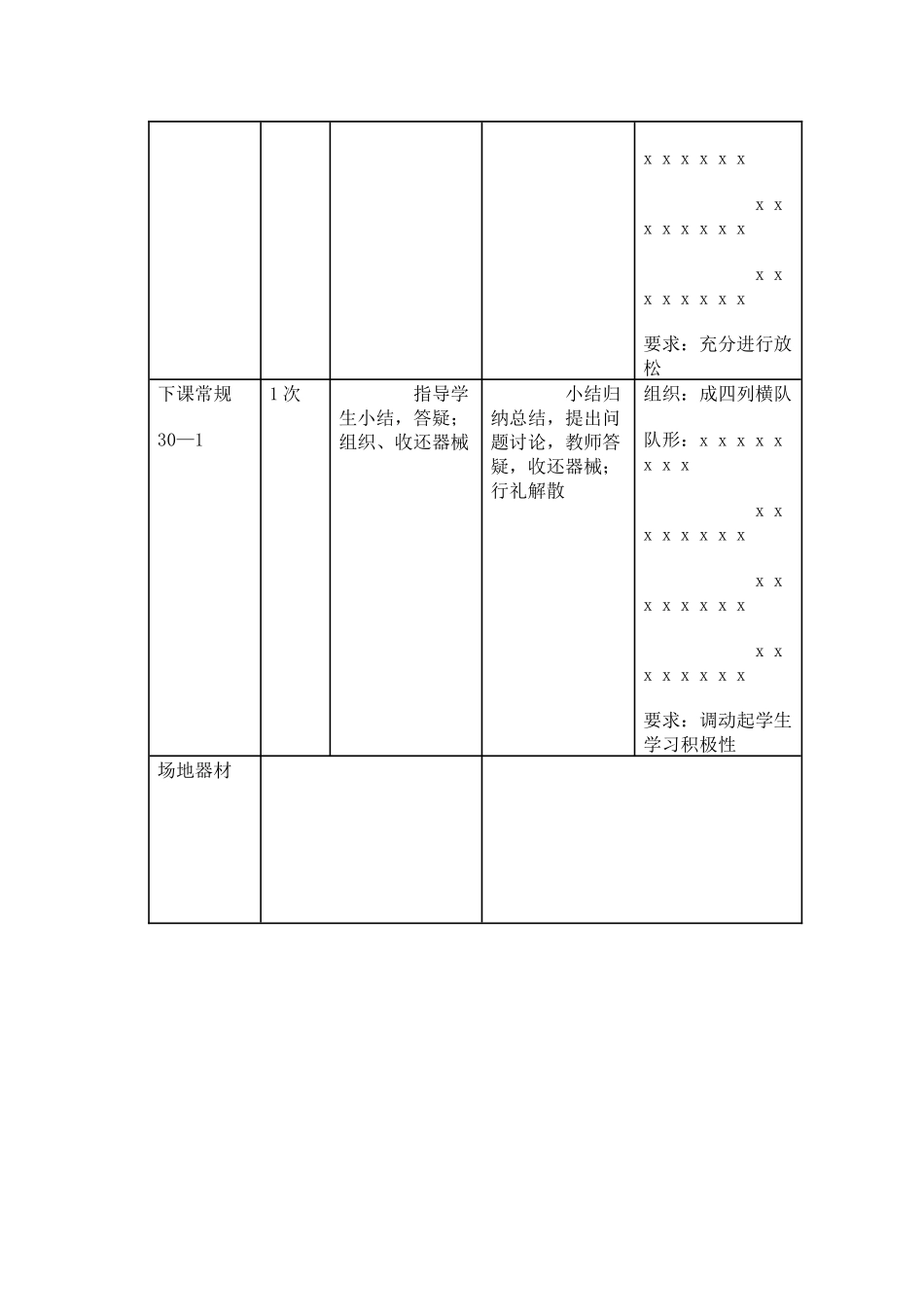 初一年级体育与健康课课时计划2_第3页
