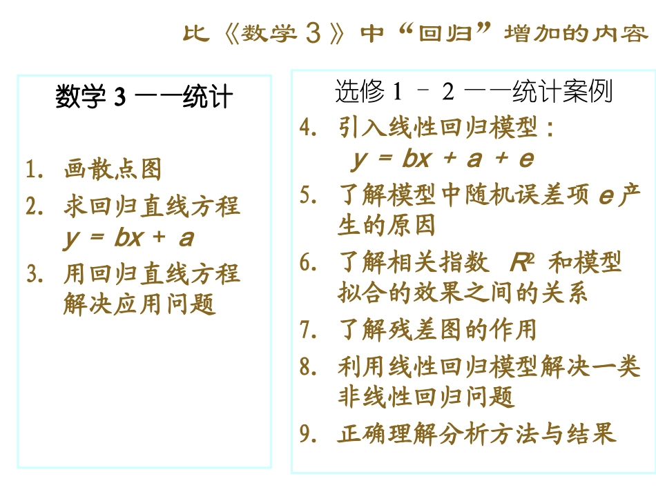 回归分析的基本思想及其初步应用(H)_第3页