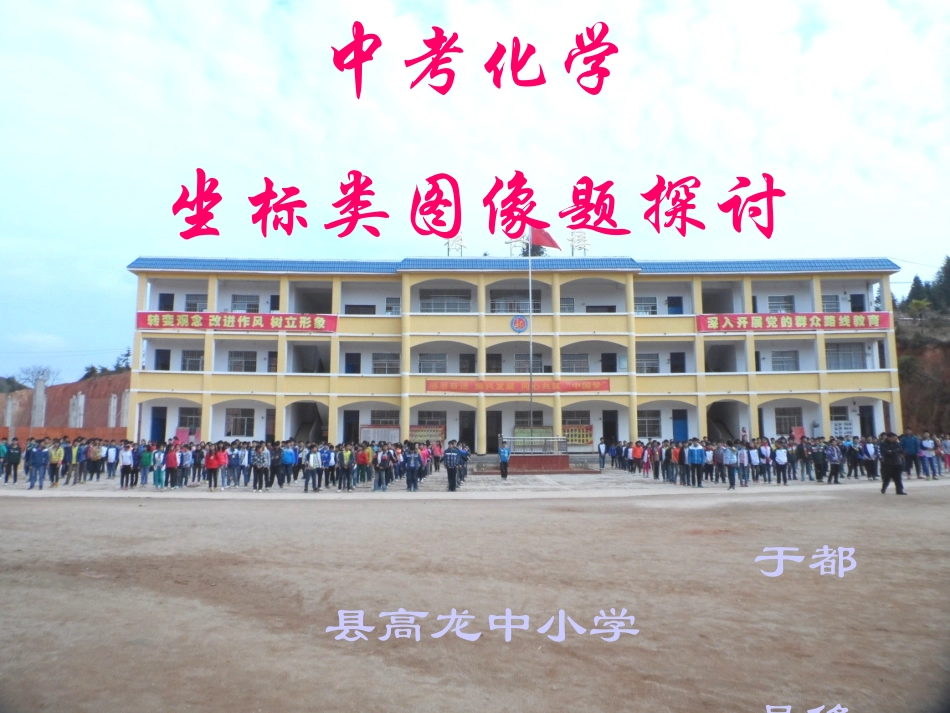 中考化学坐标类图像题探讨_第1页