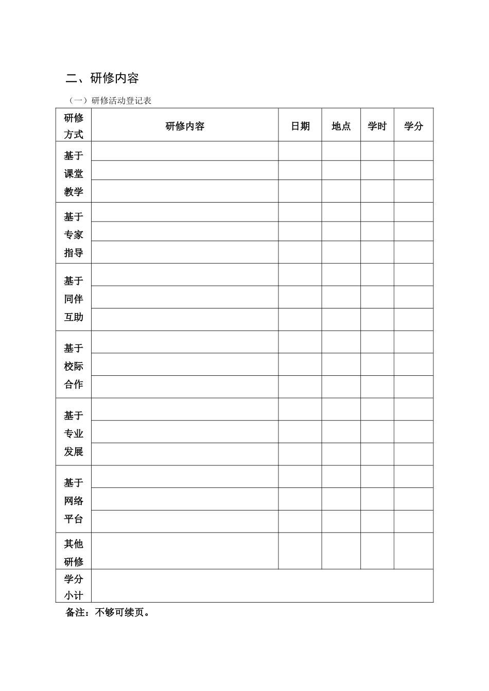 学分认定表MicrosoftWord文档(2)_第3页