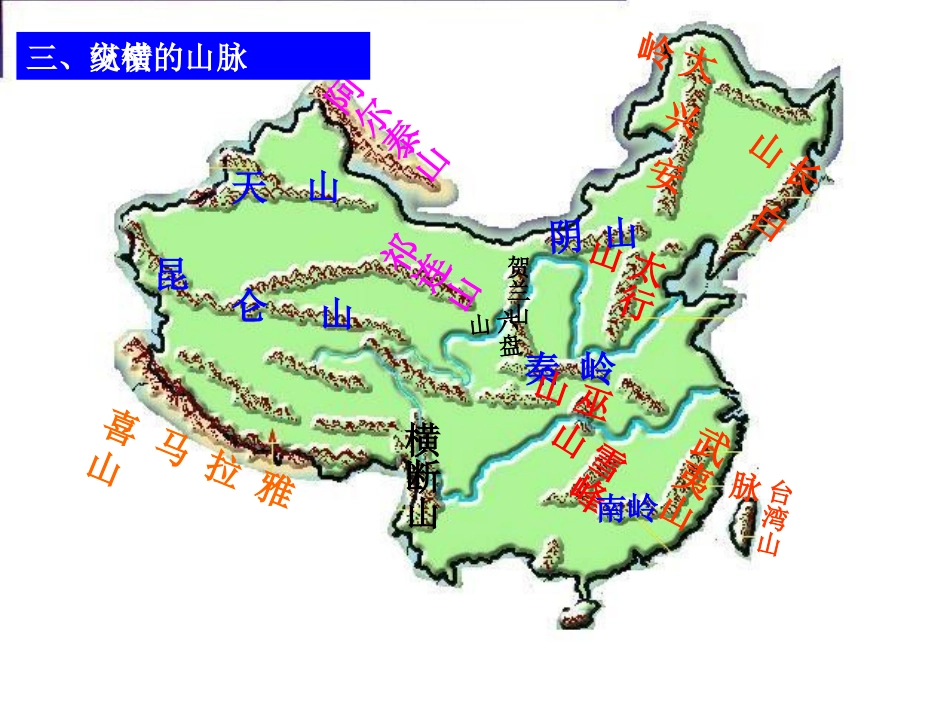 中国的地形 (2)_第3页