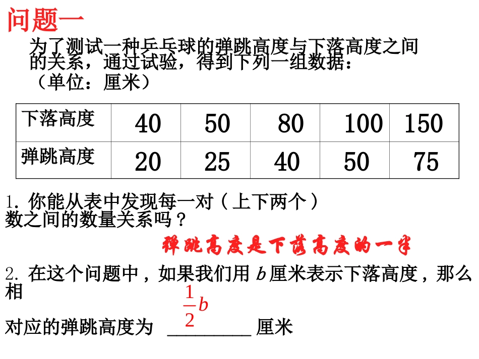 列代数式用字母表示数_第3页