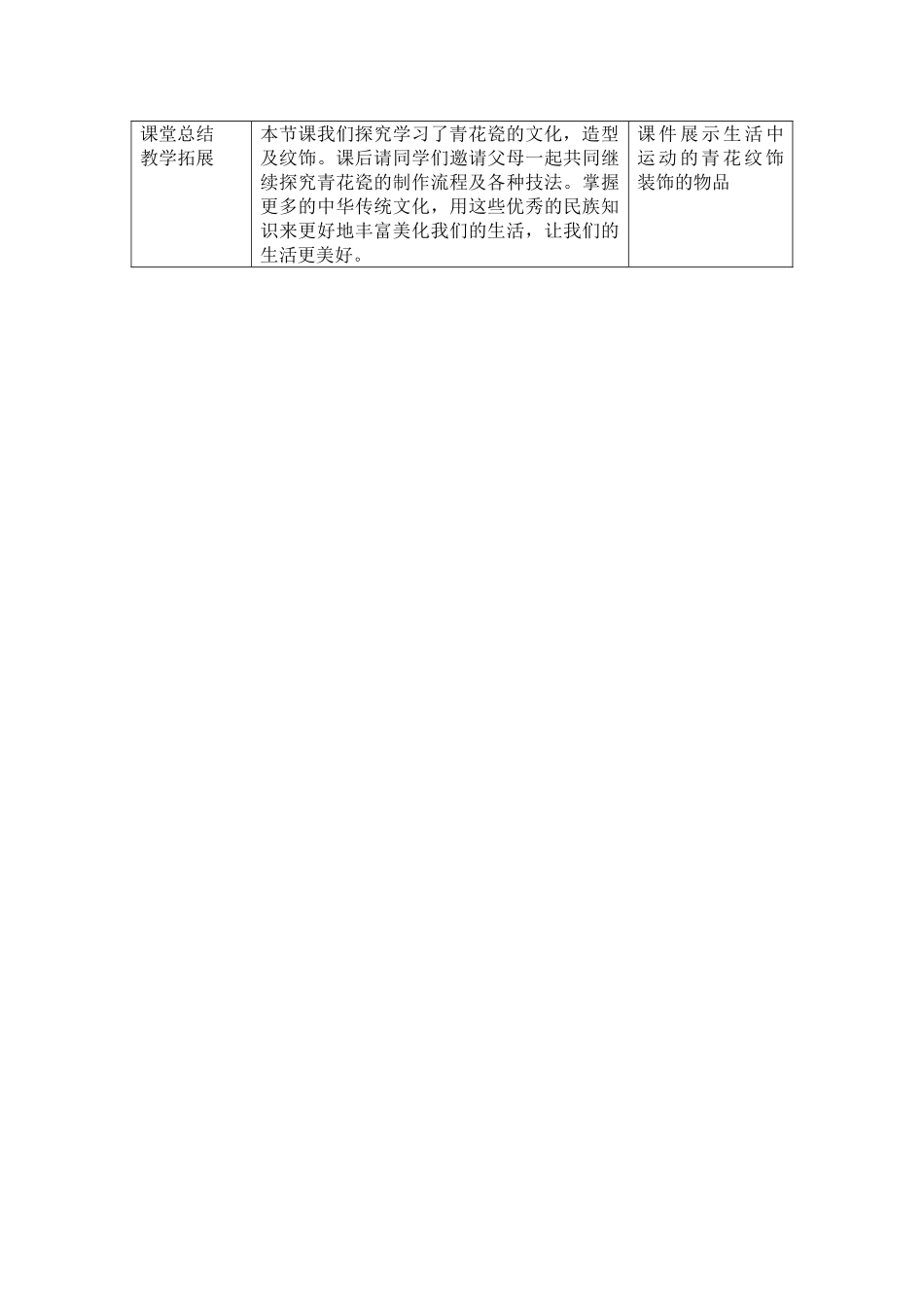 青花瓷教学设计_第3页