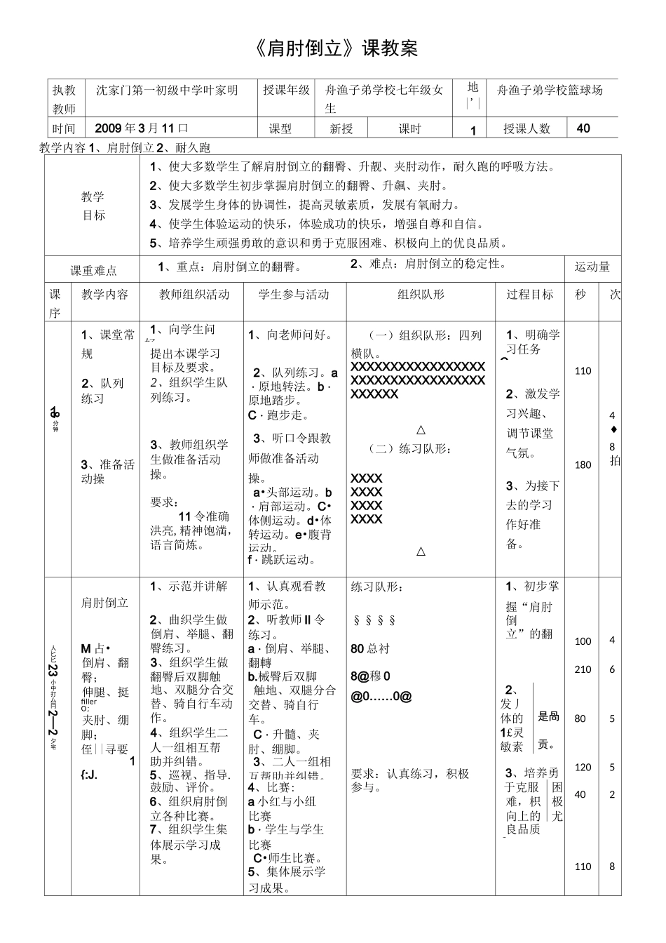 初中体育与健康七年级女生水平四《肩肘倒立》优秀教学设计_第3页