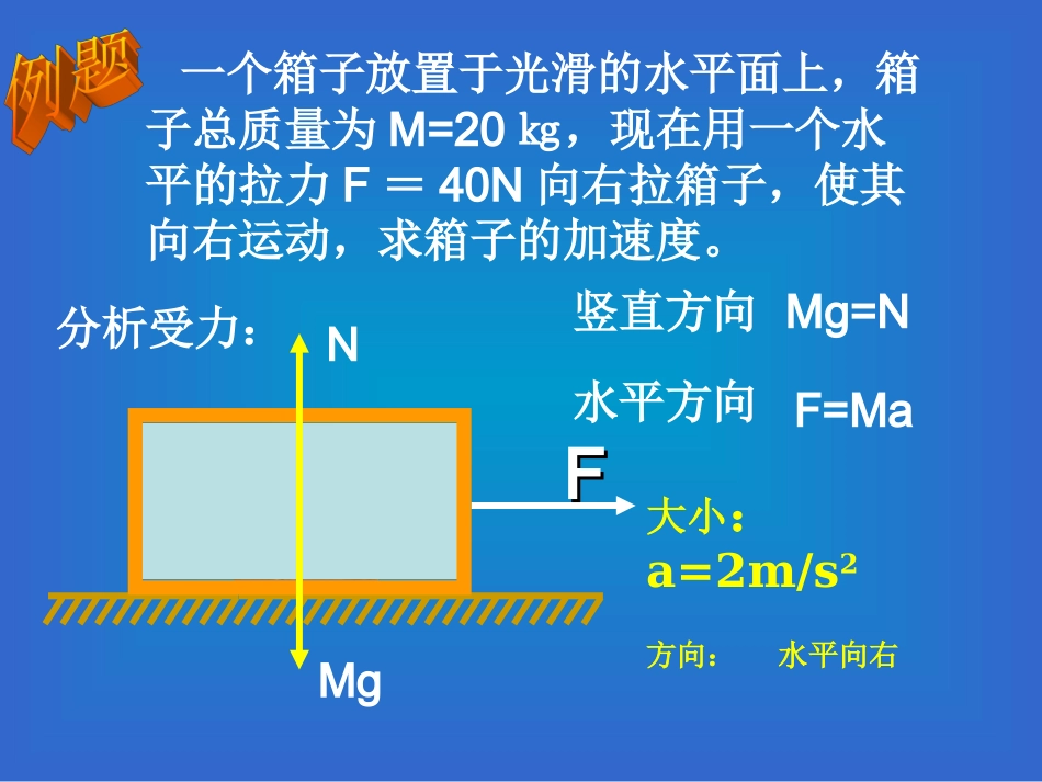 牛顿第二定律的应用（三）_第3页