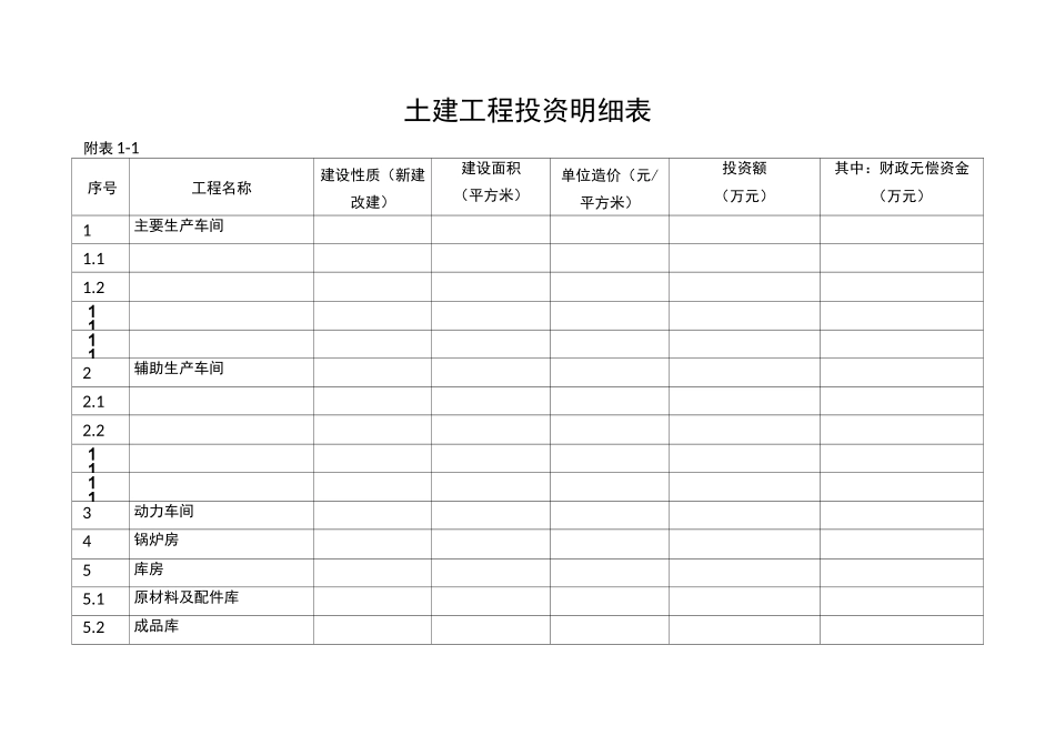 投资估算表格_第2页