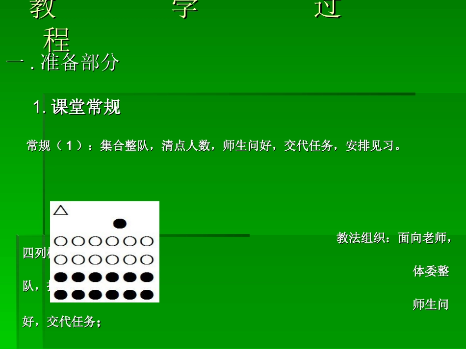 一分钟跳绳_小学4、5年级体育教学_第3页