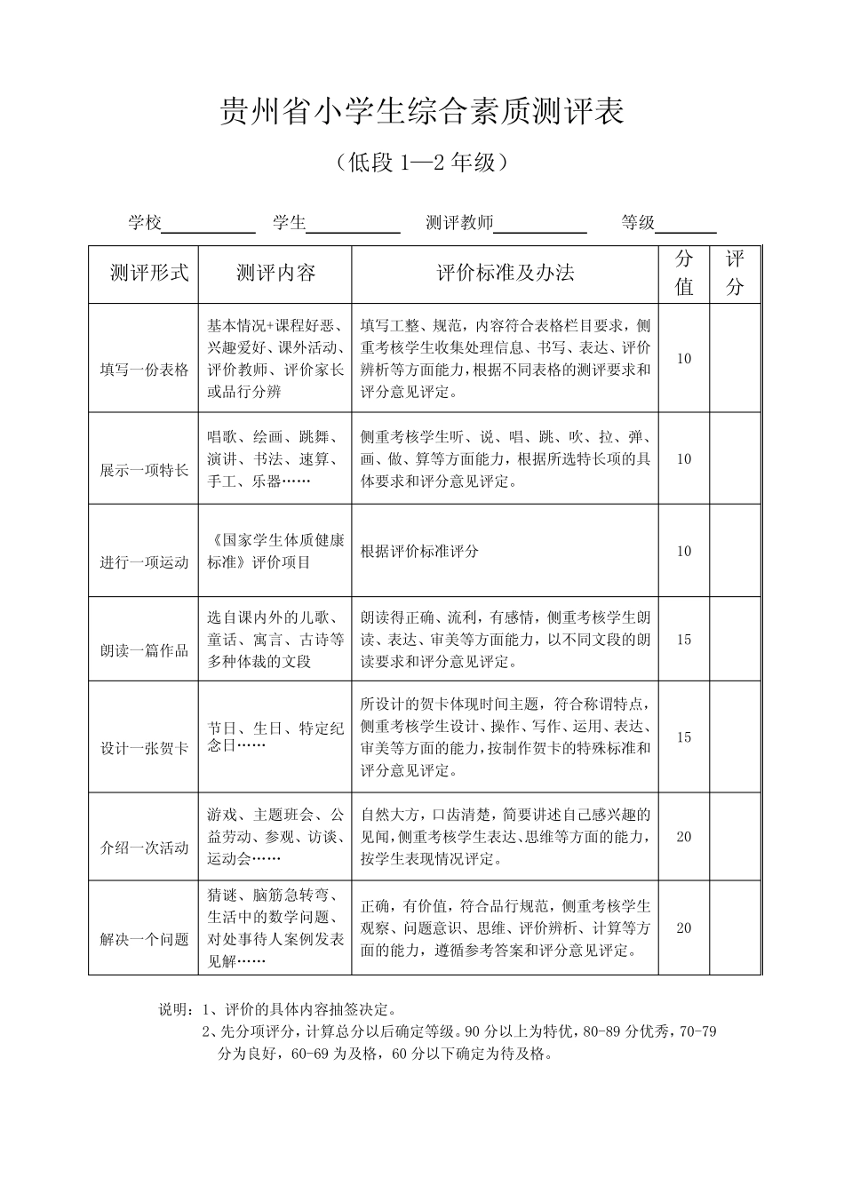 小学生综合素质评价表 _第1页