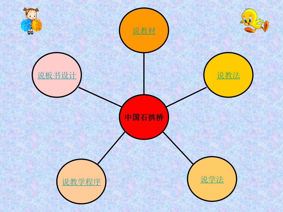 《中国石拱桥说课稿》2_第2页