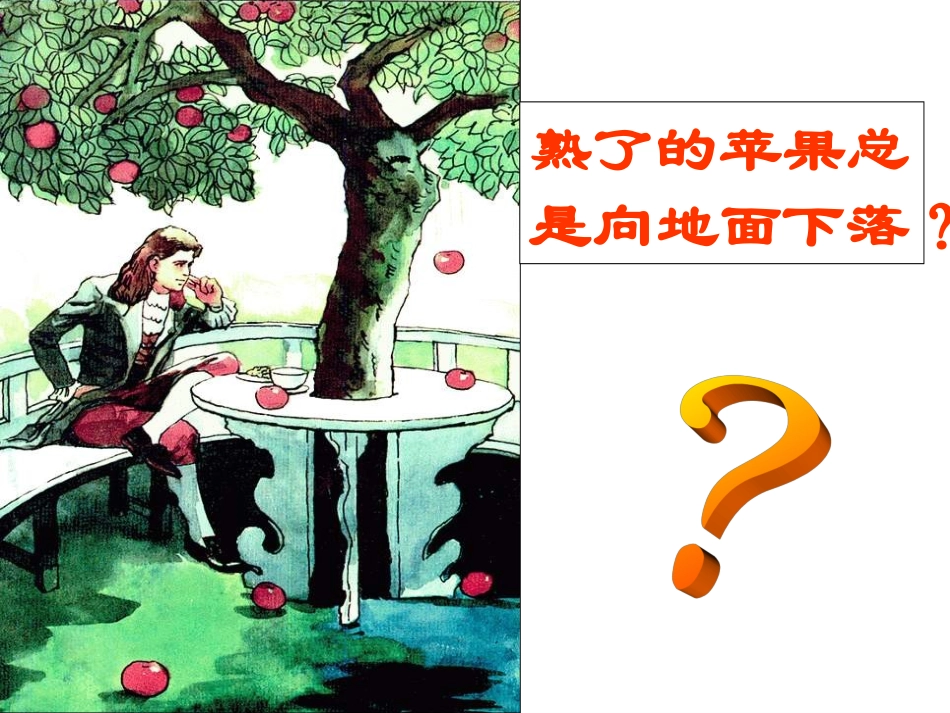 八年级物理重力课件_第2页