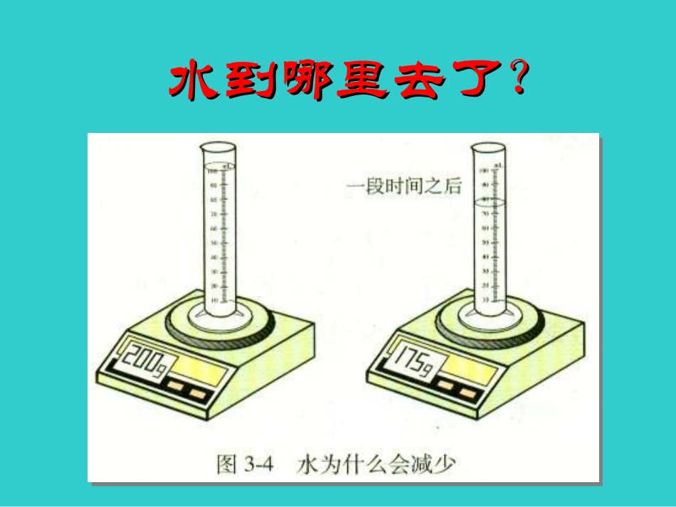 九年级分子原子课件第一节_第2页