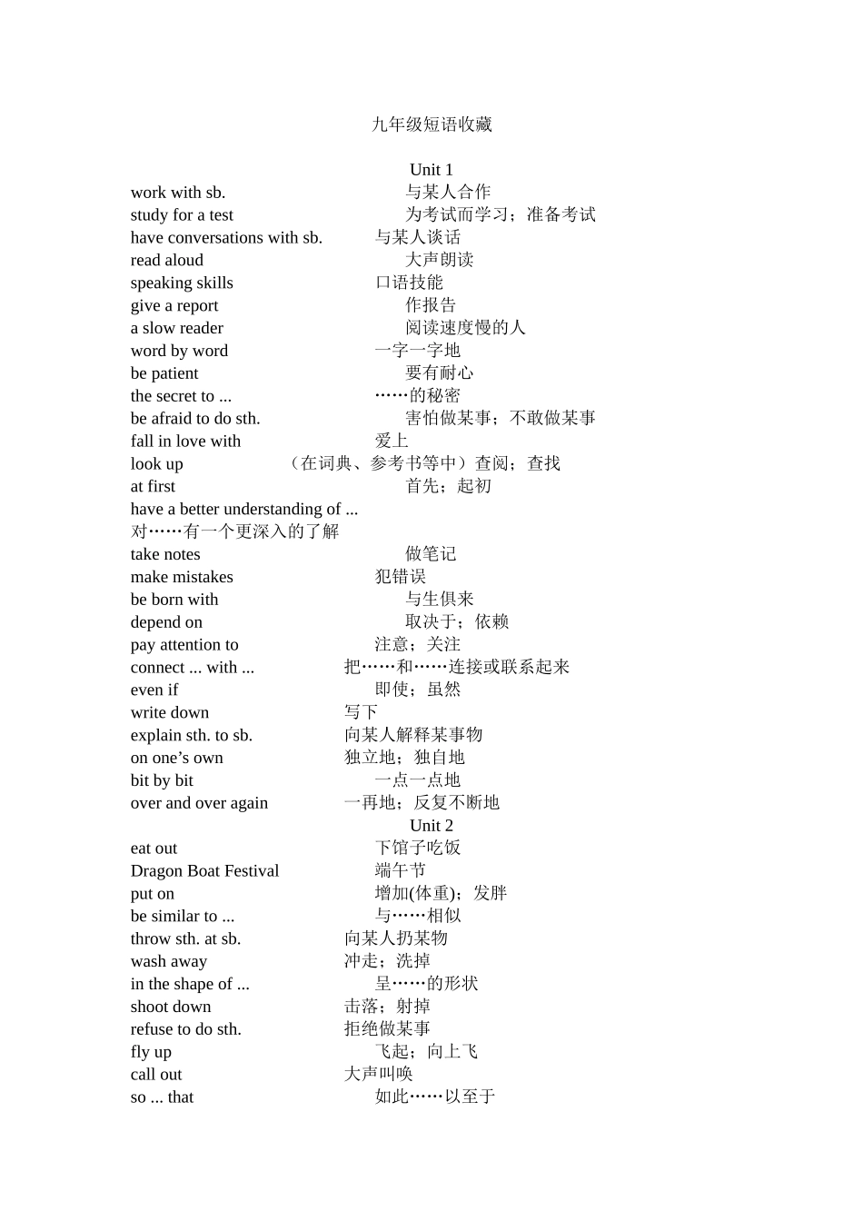 九年级短语收藏_第1页