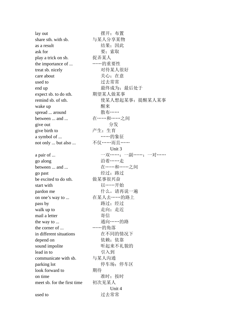 九年级短语收藏_第2页