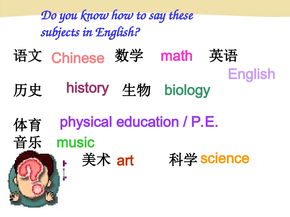 人教版新目标七上Unit9SectionA-2课件_第3页
