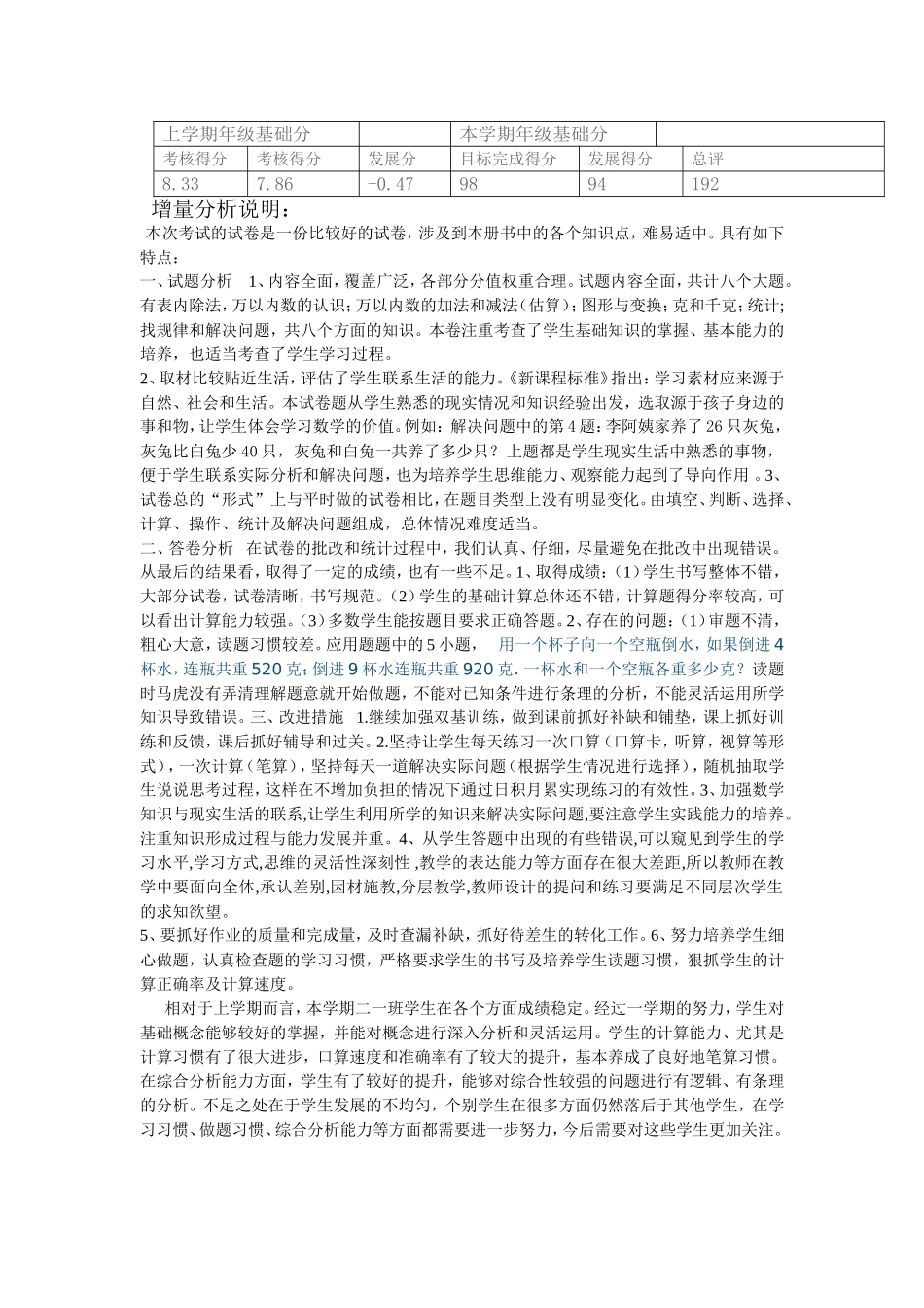 小学数学期末成绩分析_第2页