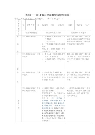 小学数学期末成绩分析