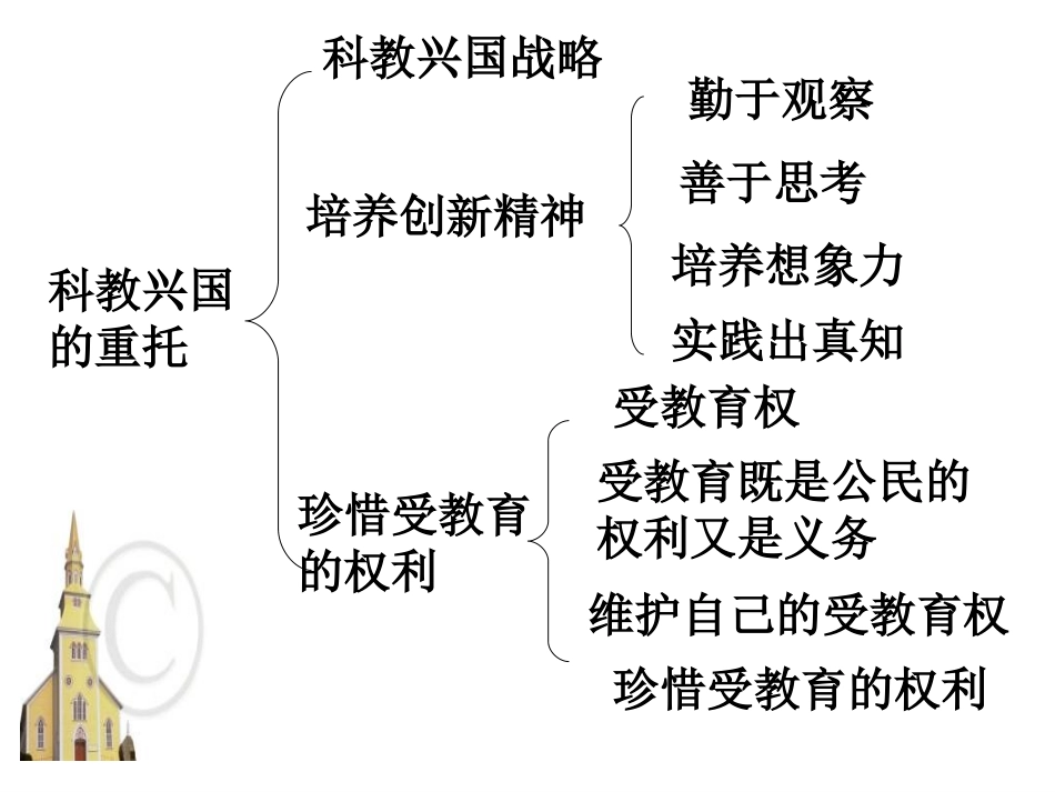 科教兴国的重托_第3页