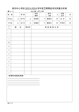 桃沟中心学校2013