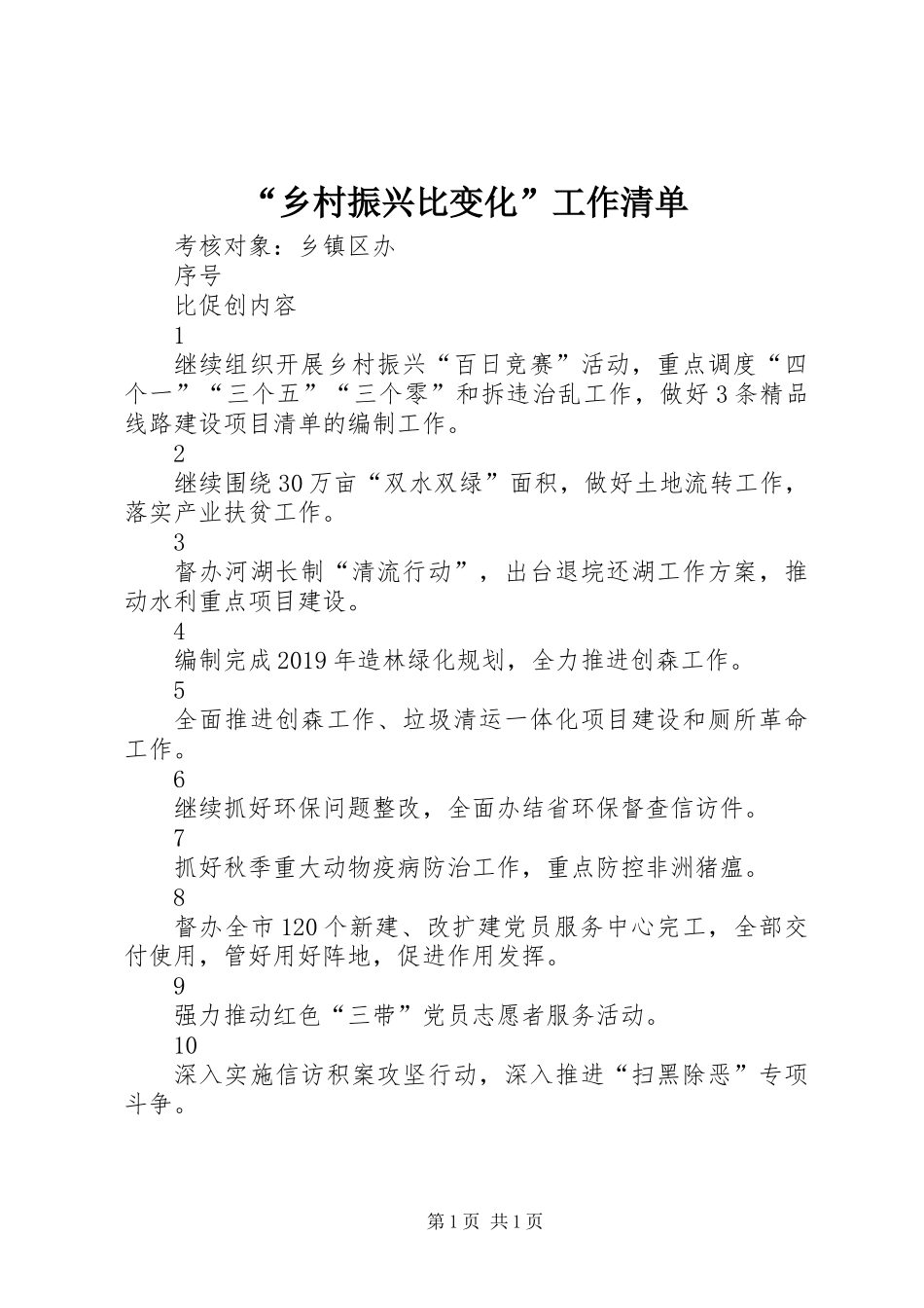 “乡村振兴比变化”工作清单_第1页