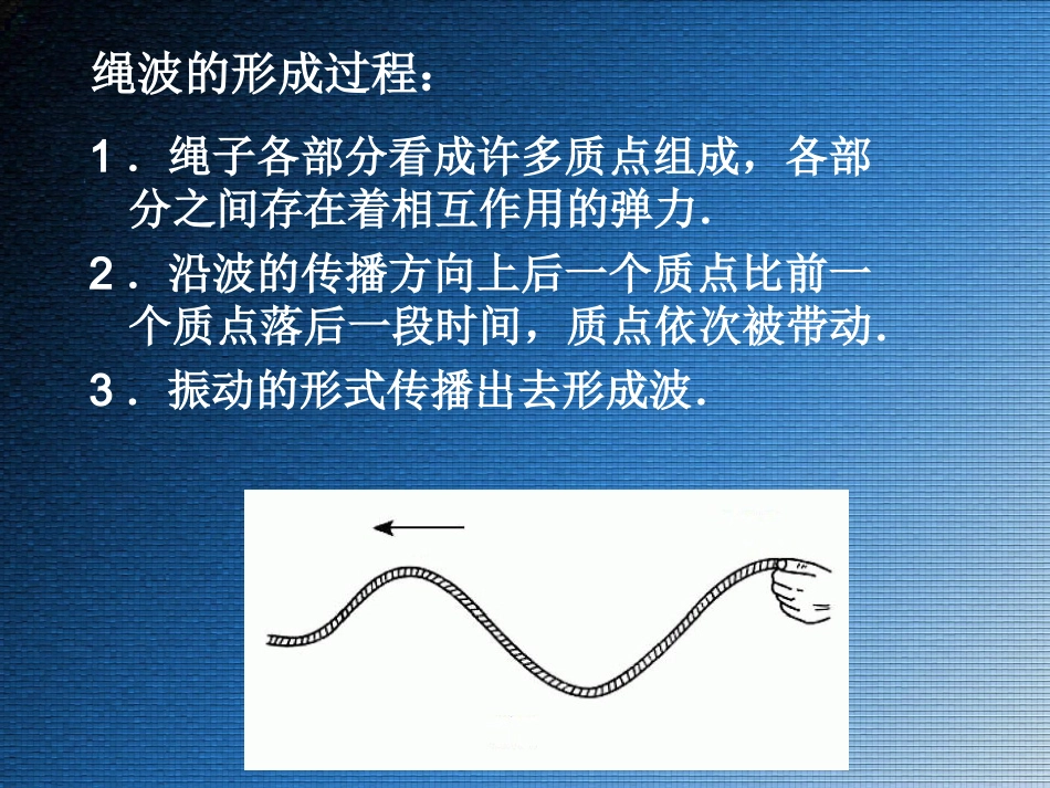 波的形成和传播_第3页