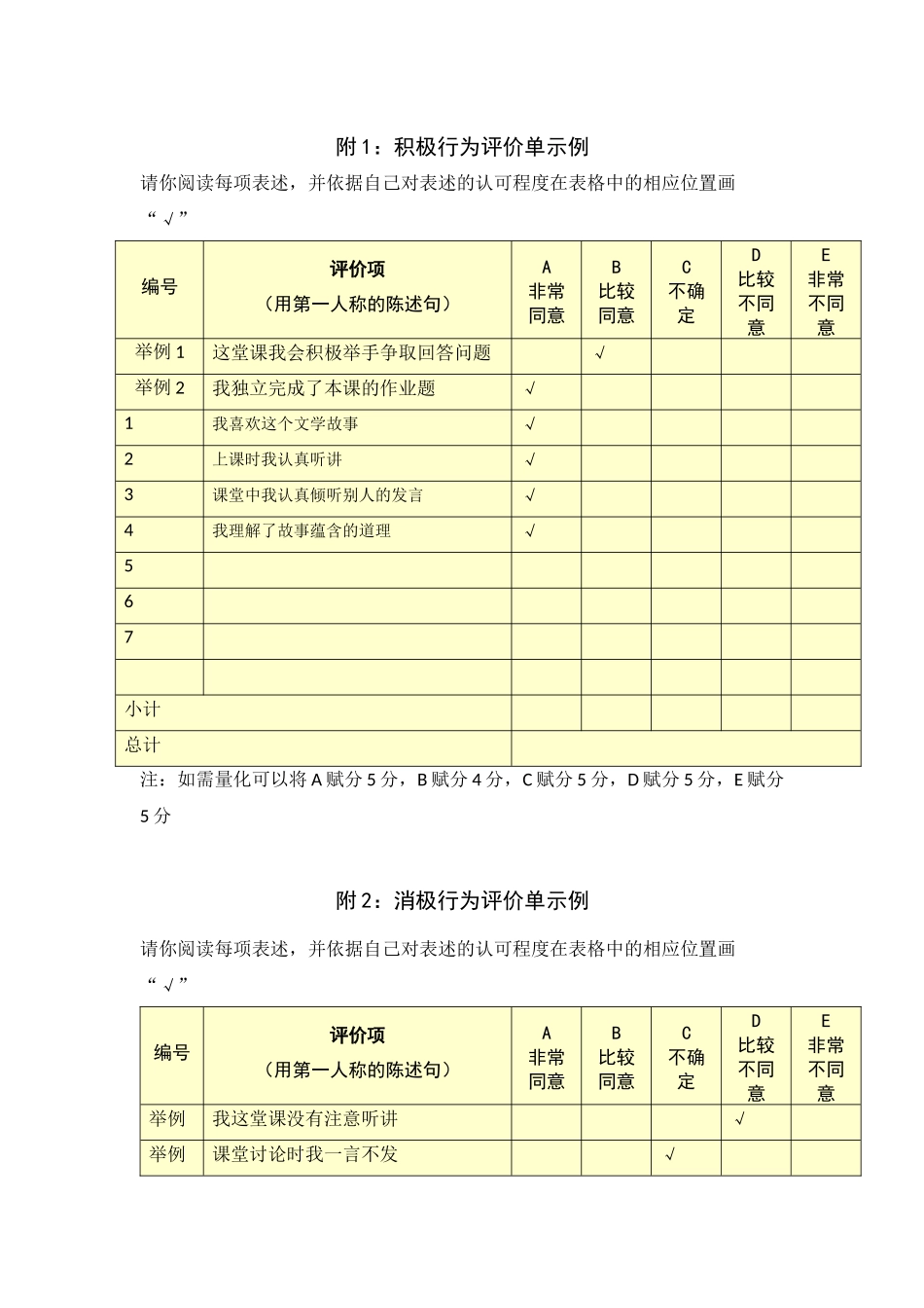 储成森第五阶段【参考模板】行为态度评价问卷_第3页