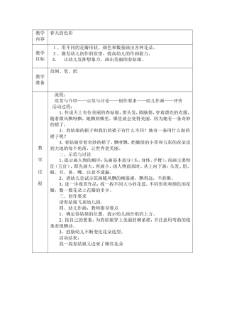 小班美工备课9《春天的色彩》