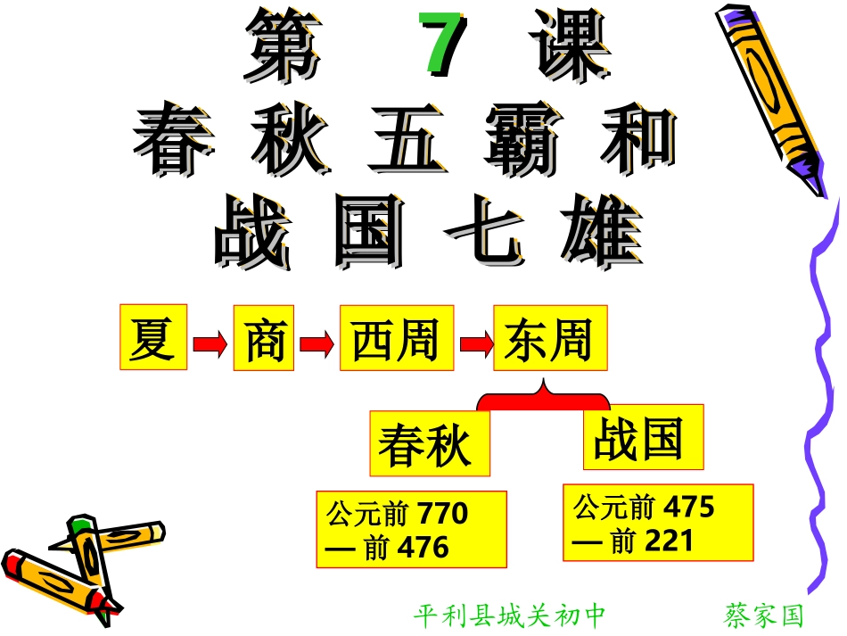 七史上第7课春秋五霸和战国七雄PPT_第3页