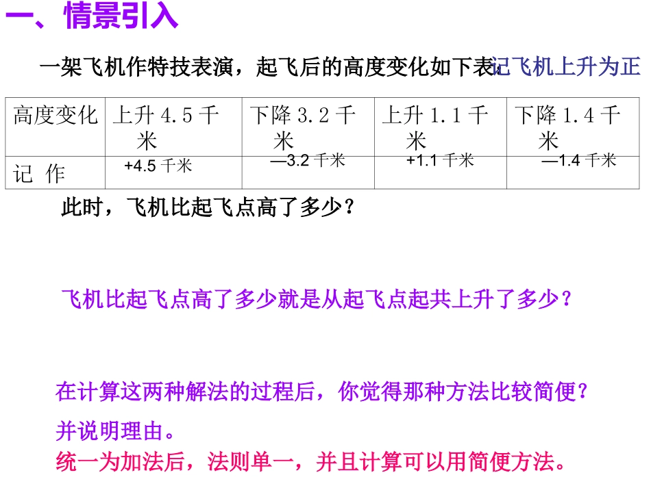 有理数的减法第课时_第2页