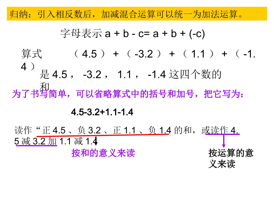 有理数的减法第课时_第3页