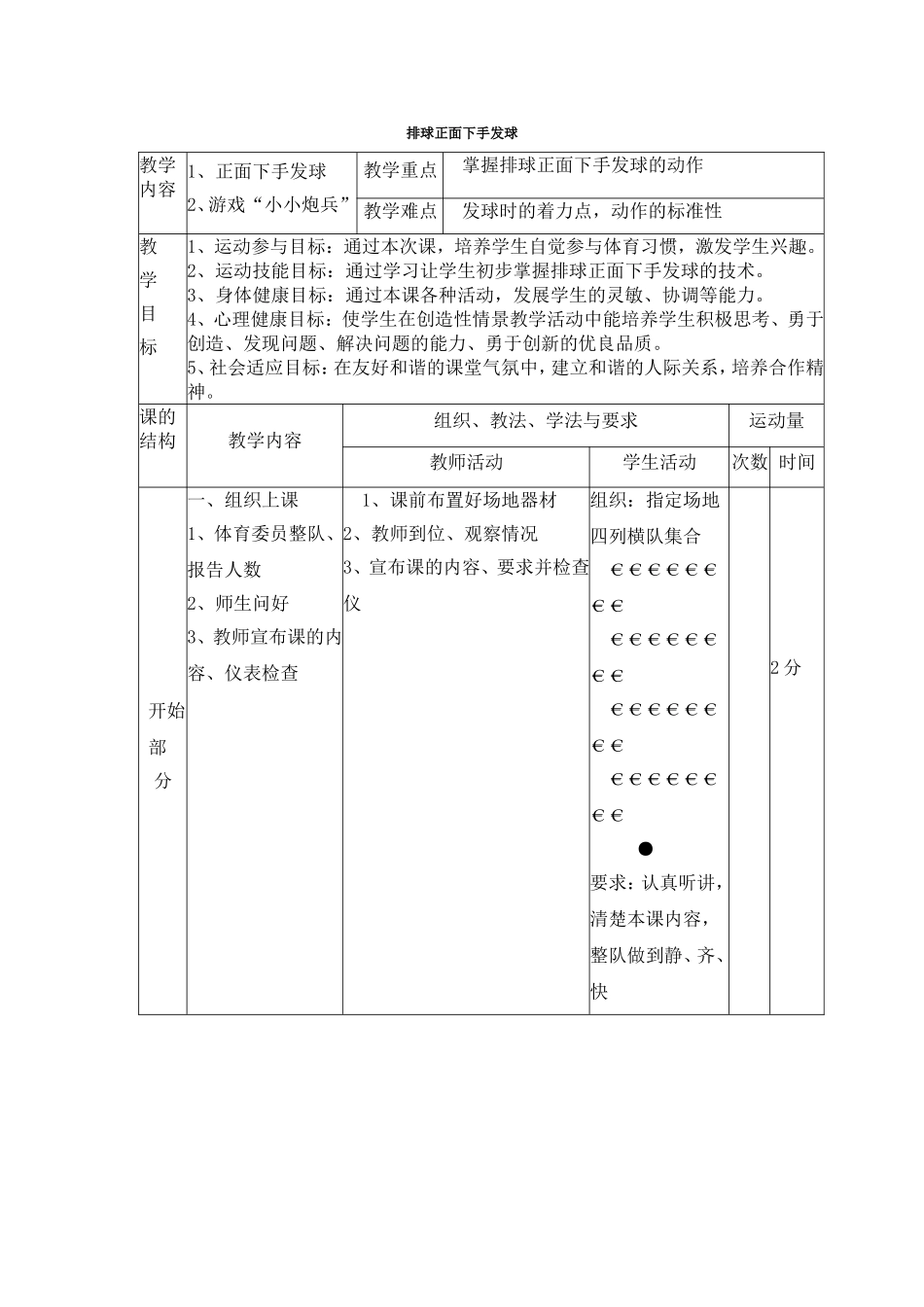 排球正面下手发球_第1页