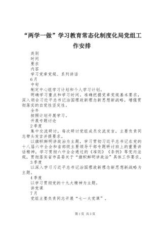 “两学一做”学习教育常态化制度化局党组工作安排