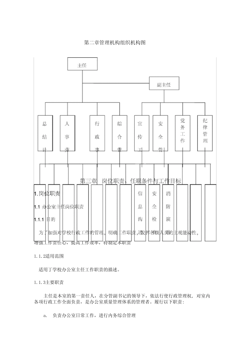 学校办公室岗位工作手册范本P19_第2页