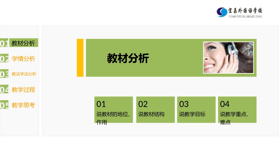 追寻高雅生活情趣说课_第3页