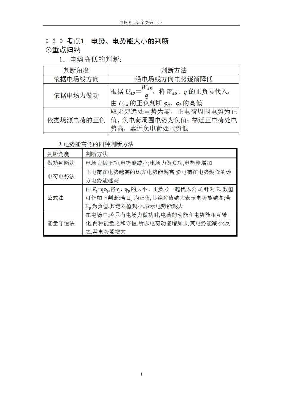 电场考点突破（2）_第1页