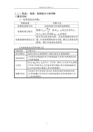 电场考点突破（2）