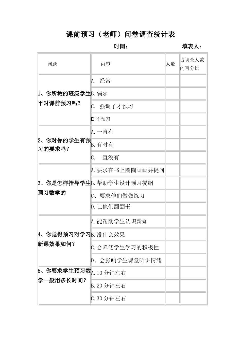 老师调查问卷统计表_第1页