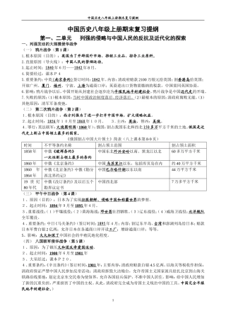 中国历史八年级上册期末复习提纲