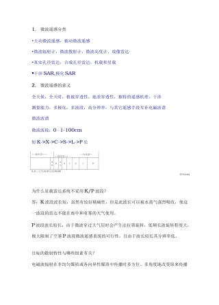 微波遥感期末知识点复习资料全