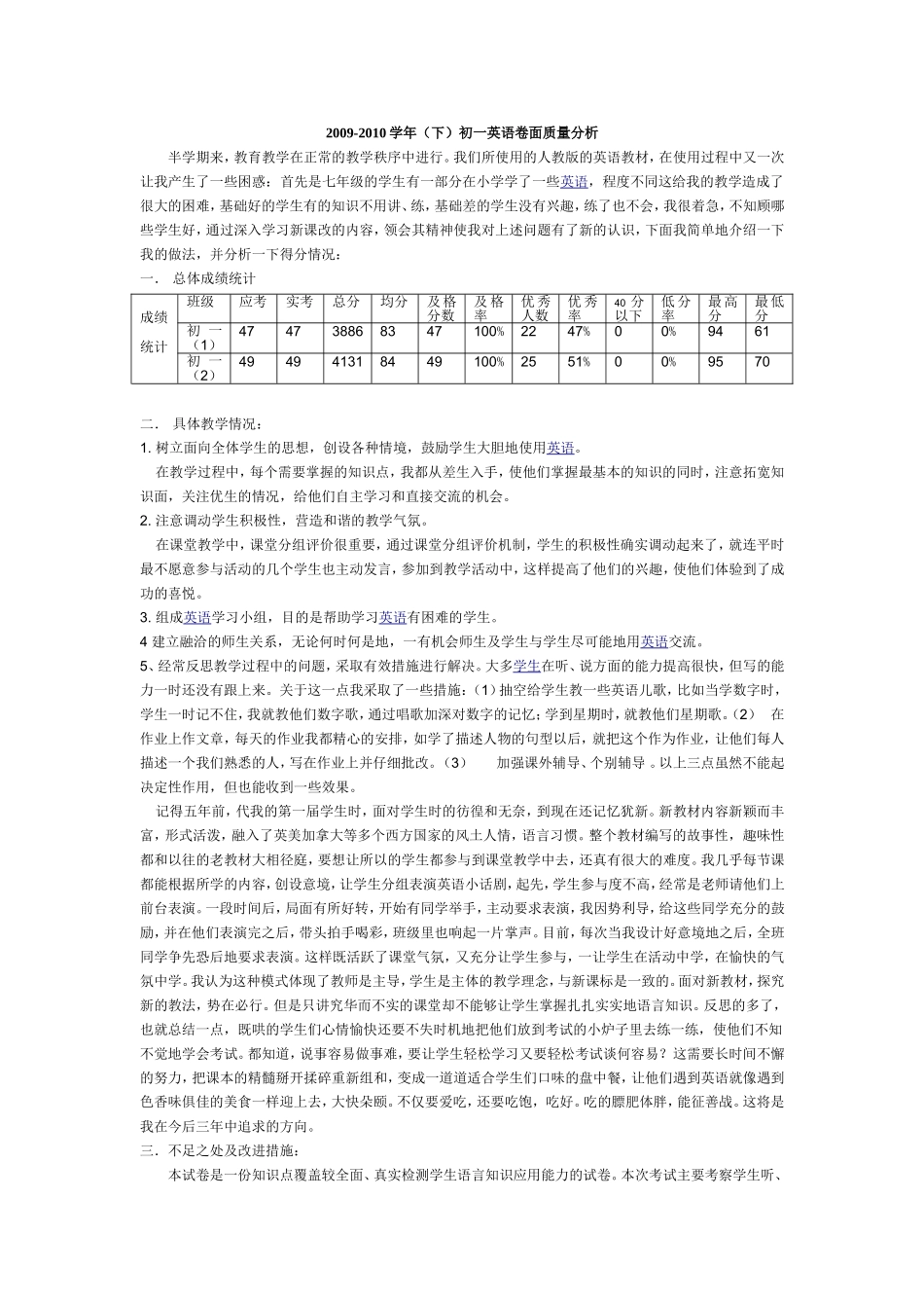 初一英语教学反思_第1页
