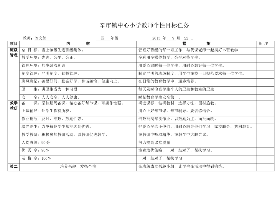 辛市镇中心小学教师个性目标任务_第1页