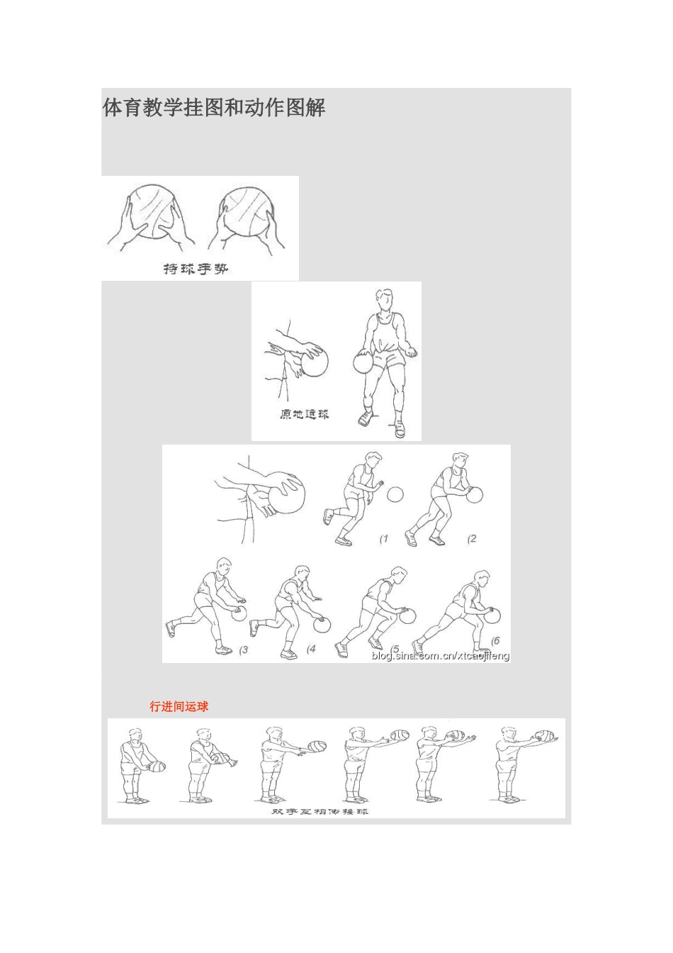 体育教学挂图和动作图解_第1页