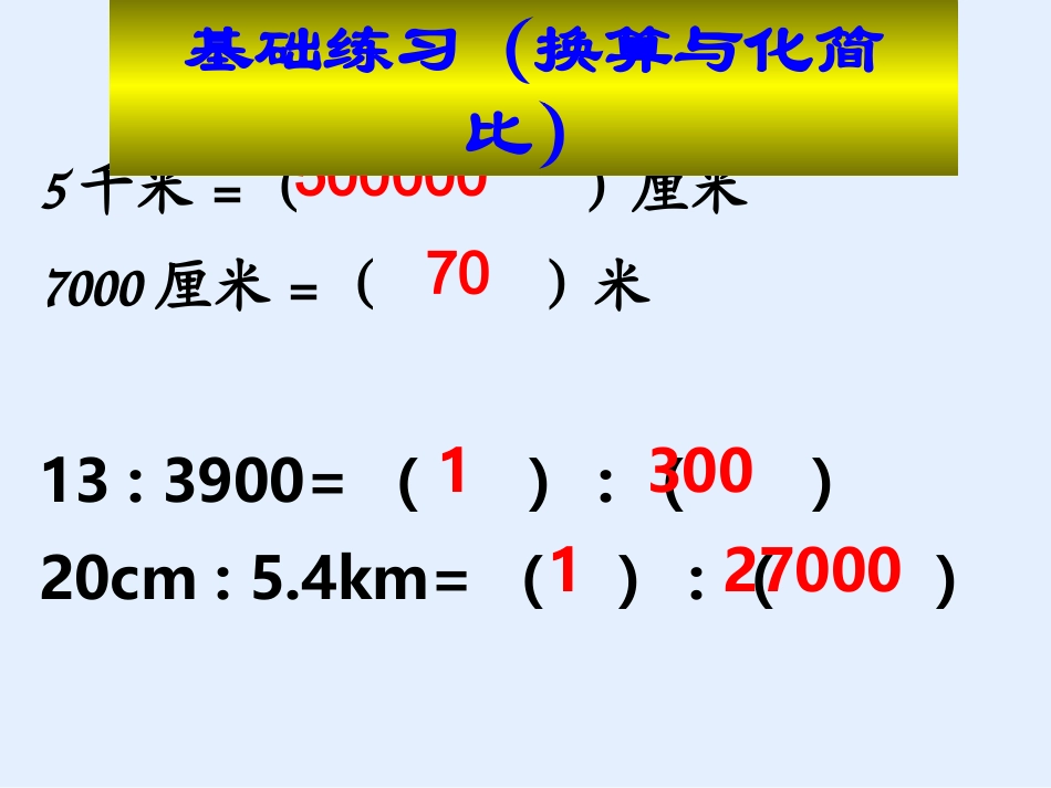 课件比例尺的意义天生桥小学蒋世俭_第3页