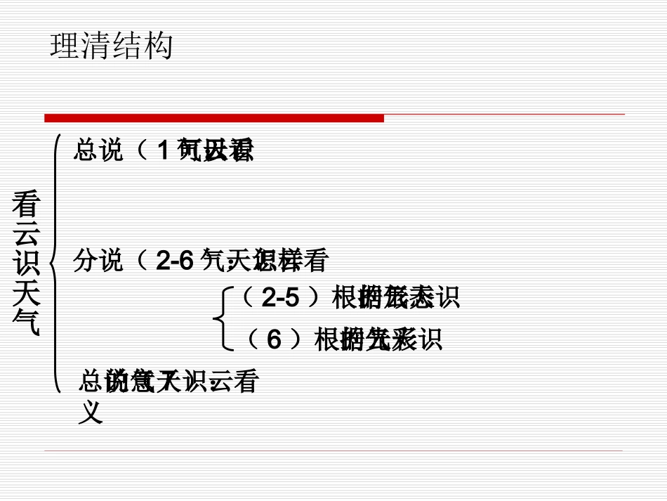 看云识天气 (2)_第2页