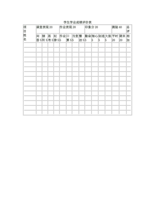学生学业成绩评价表