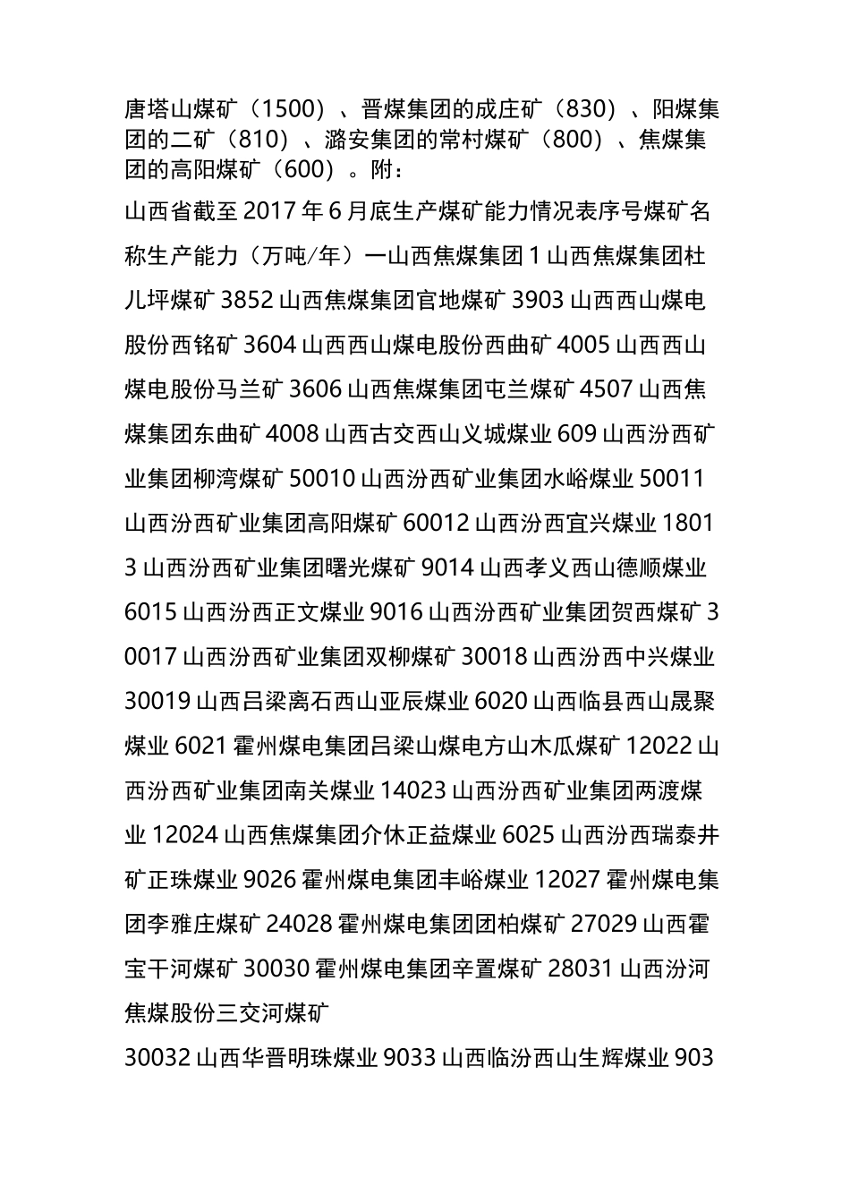 (完整版)山西全省生产煤矿产能“全景图”排名_第2页