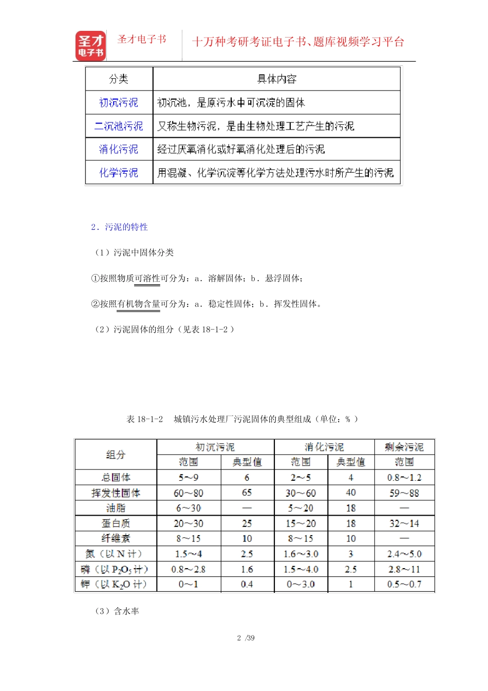 工程》(第4版)(下册)笔记和课后习题(含考研真题)详解-第18章 污泥_第2页