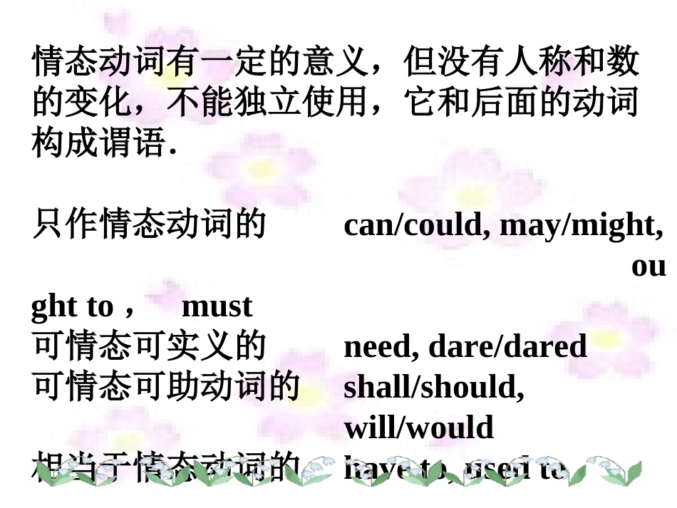 必修3U1Grammar_第2页