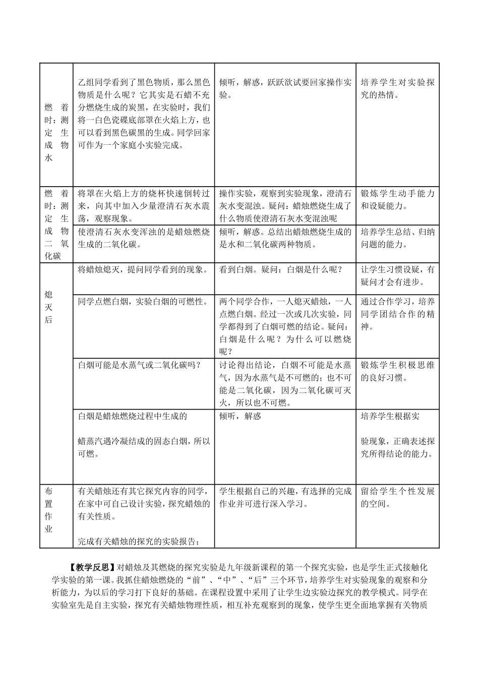 课题2化学是一门以实验为基础的科学_第3页