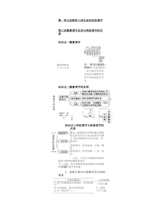 激素调节及其与神经调节的关系