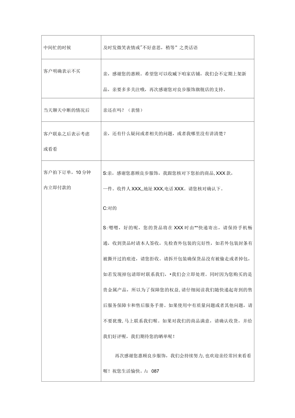 客服话术整理_第3页